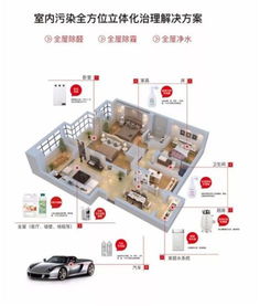恭賀 廣州榮天環(huán)保科技及旗下的服務(wù)品牌司睿姆再獲殊榮